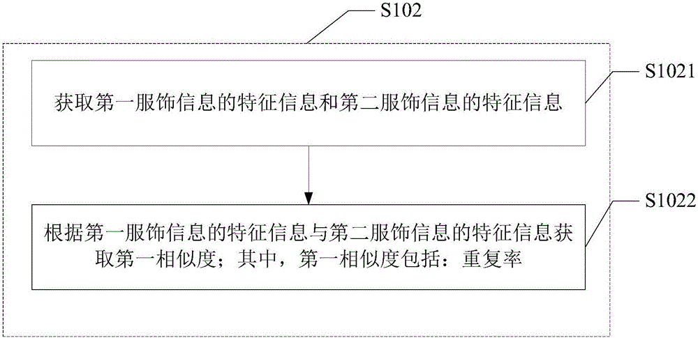 Method and apparatus for outputting prompt