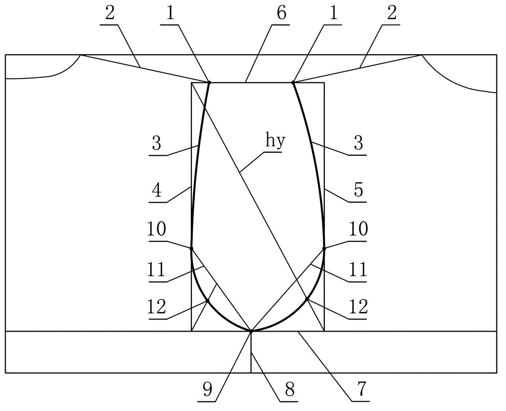 Original number tailoring method for clothing armhole