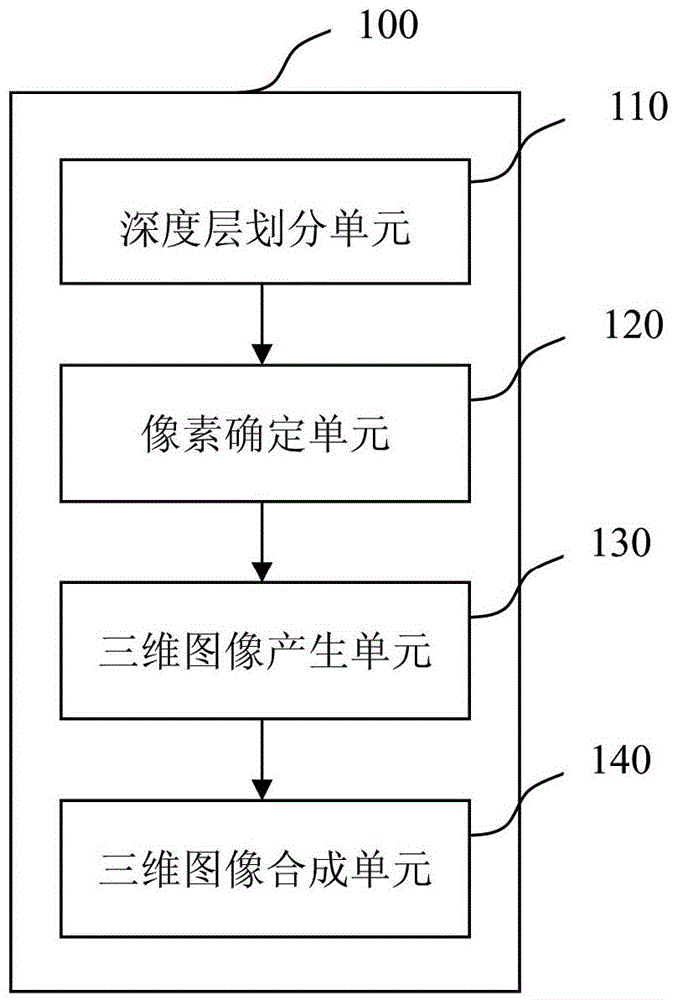 Three-dimensional image display device and three-dimensional image display method