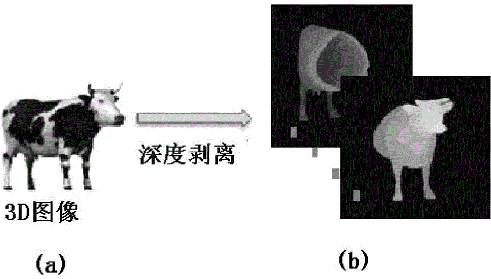 Three-dimensional image display device and three-dimensional image display method