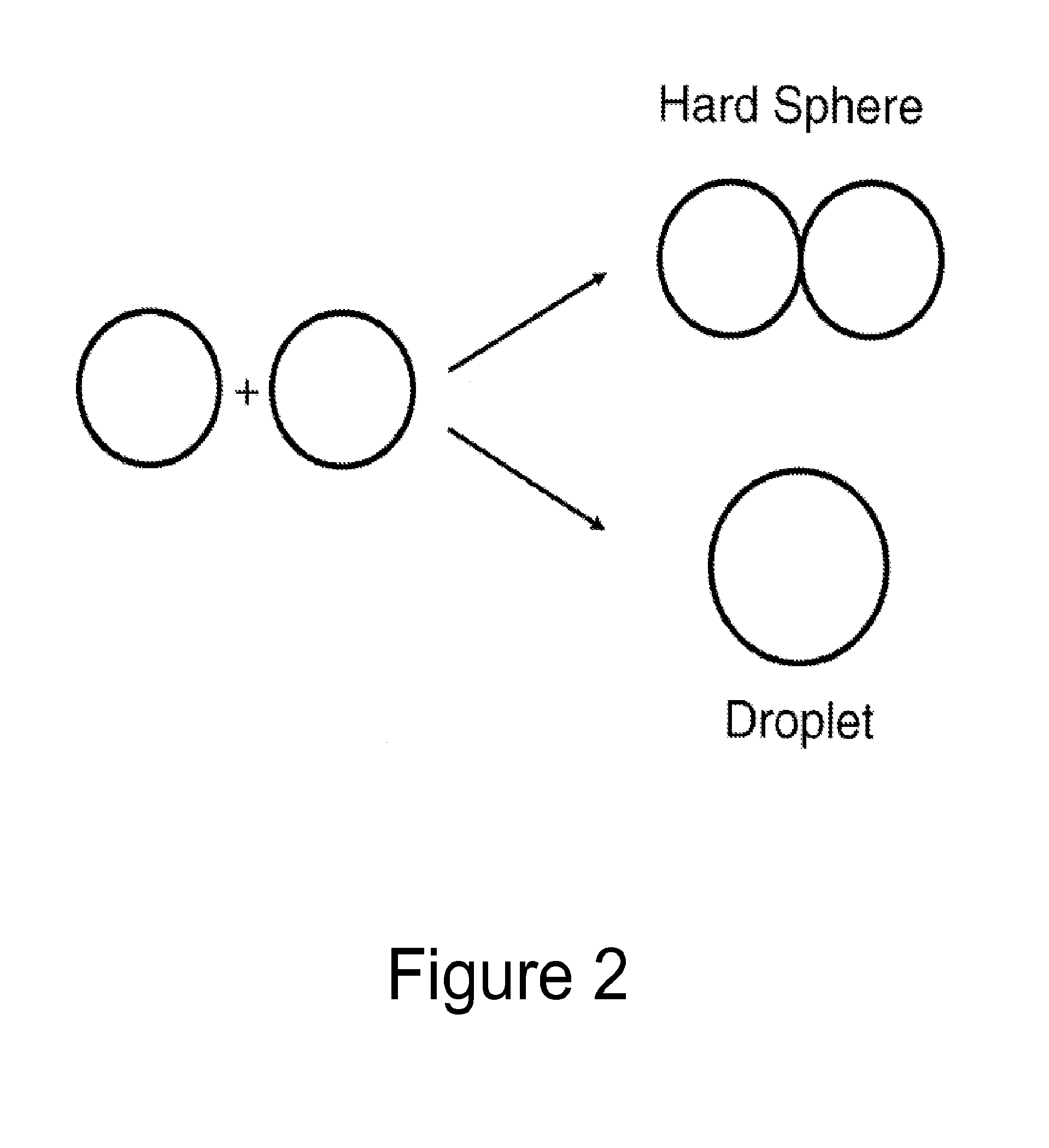 Method of characterizing interactions and screening for effectors