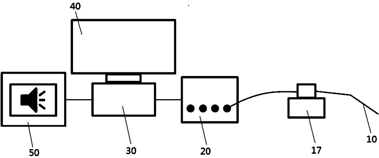 Probe structure, test device and test method