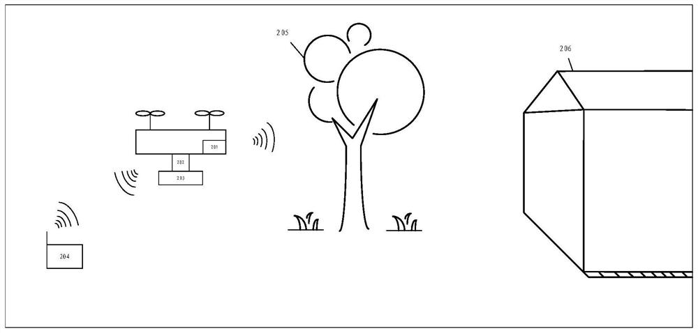 Control method and device of unmanned aerial vehicle and obstacle prompting method and device