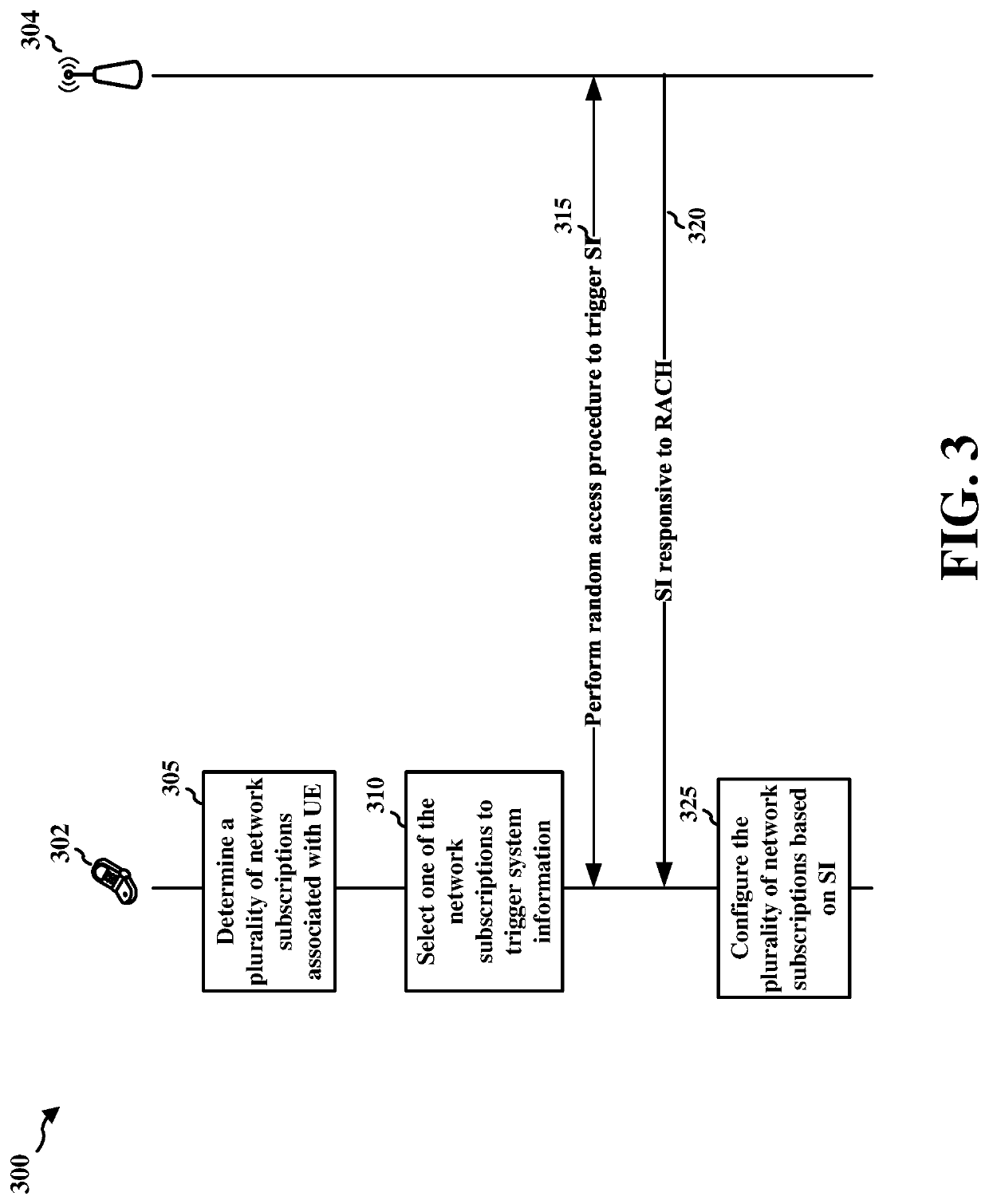 Sib acquisition optimizations for intra-plmn multi-sim ues