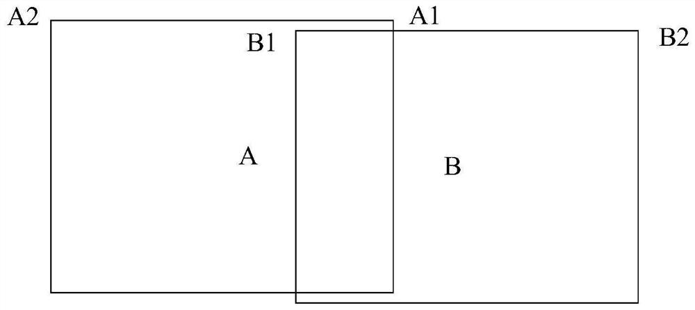 Image splicing method and device, equipment and storage medium