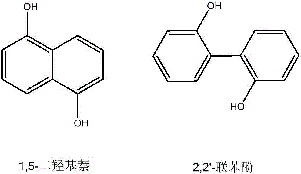 Phenolic hydroxyl-containing aryl compound acting as tyrosinase activator and application thereof