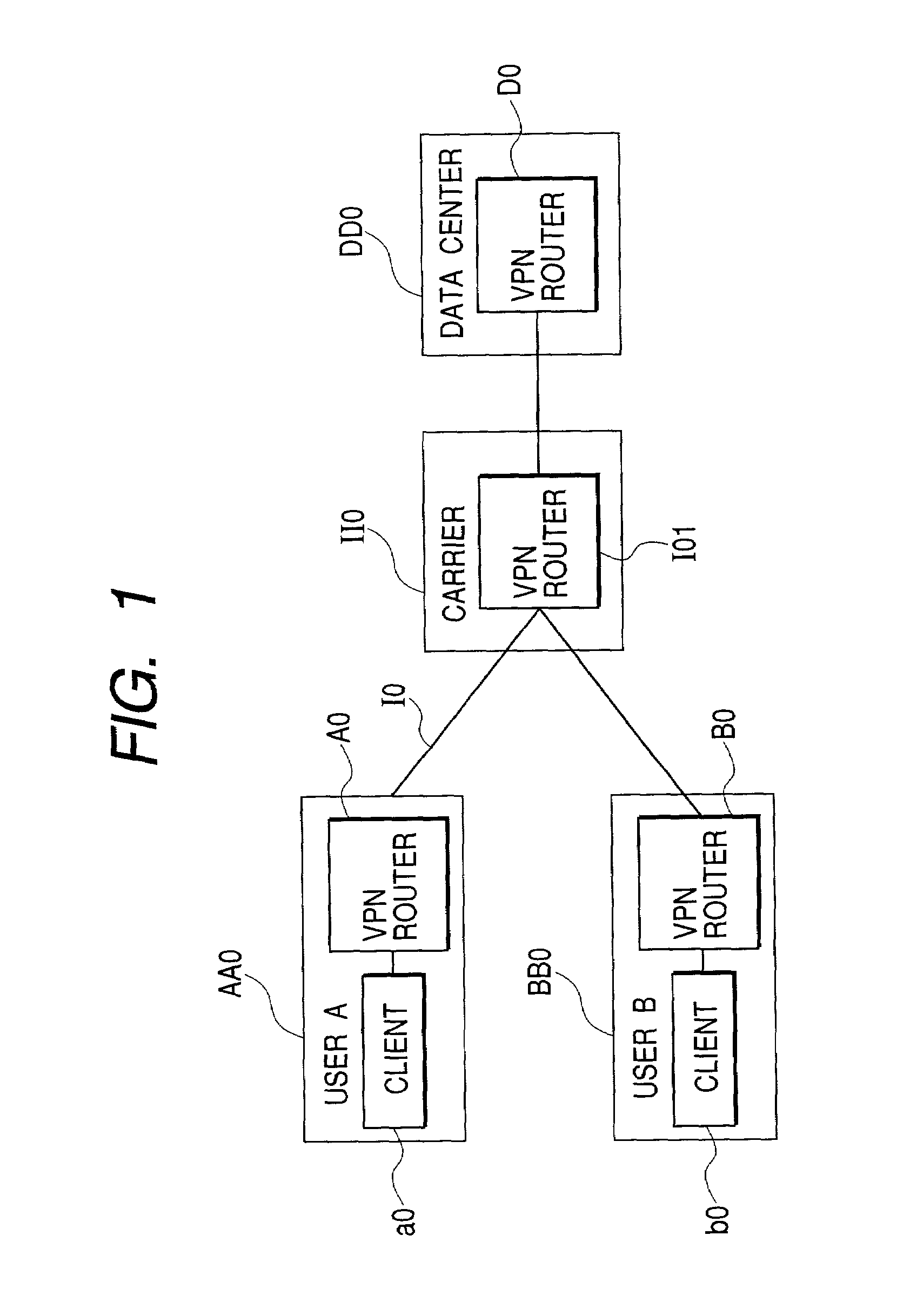 Computer resource allocating method