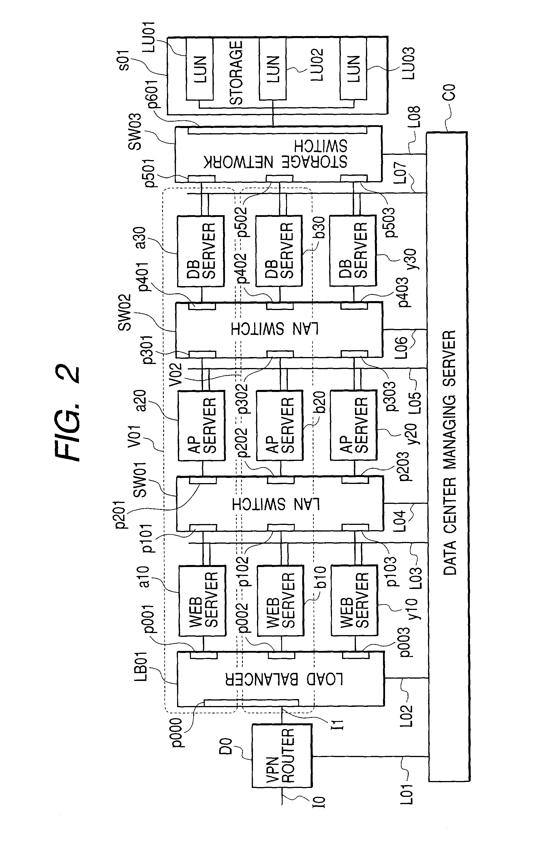 Computer resource allocating method