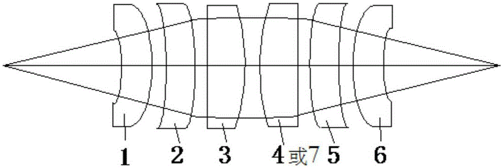 Strong-focusing optical system used for composite machining of laser turning and grinding and machining method