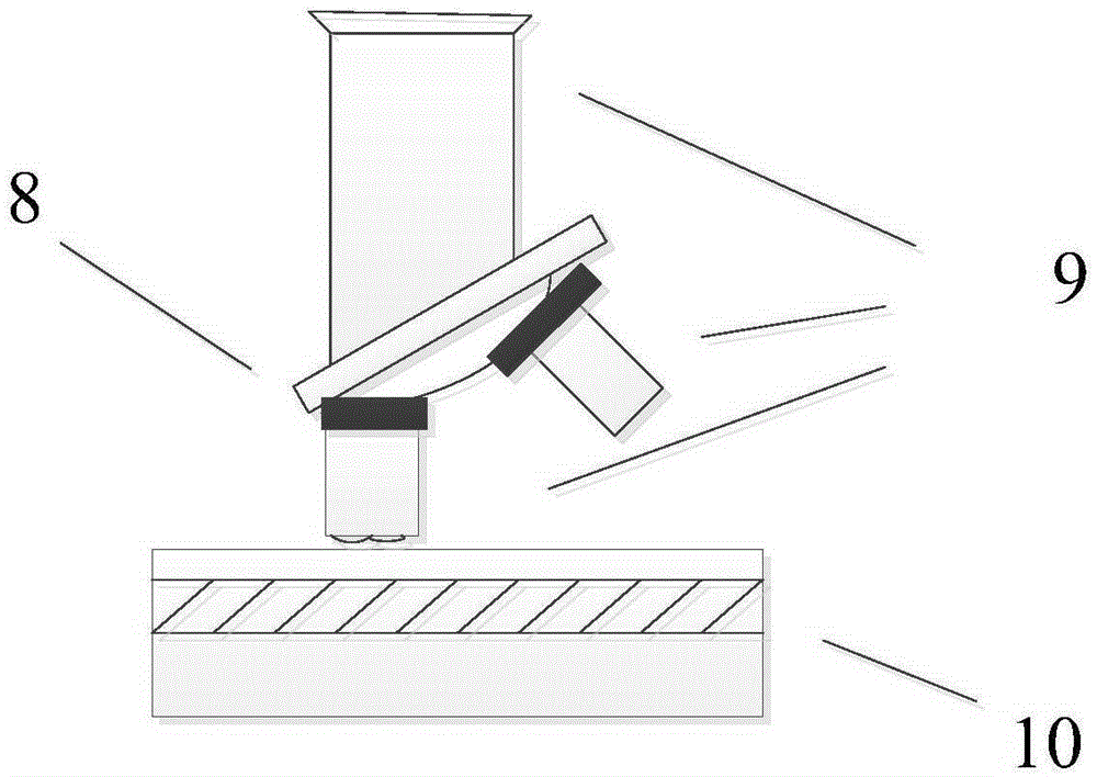 Strong-focusing optical system used for composite machining of laser turning and grinding and machining method