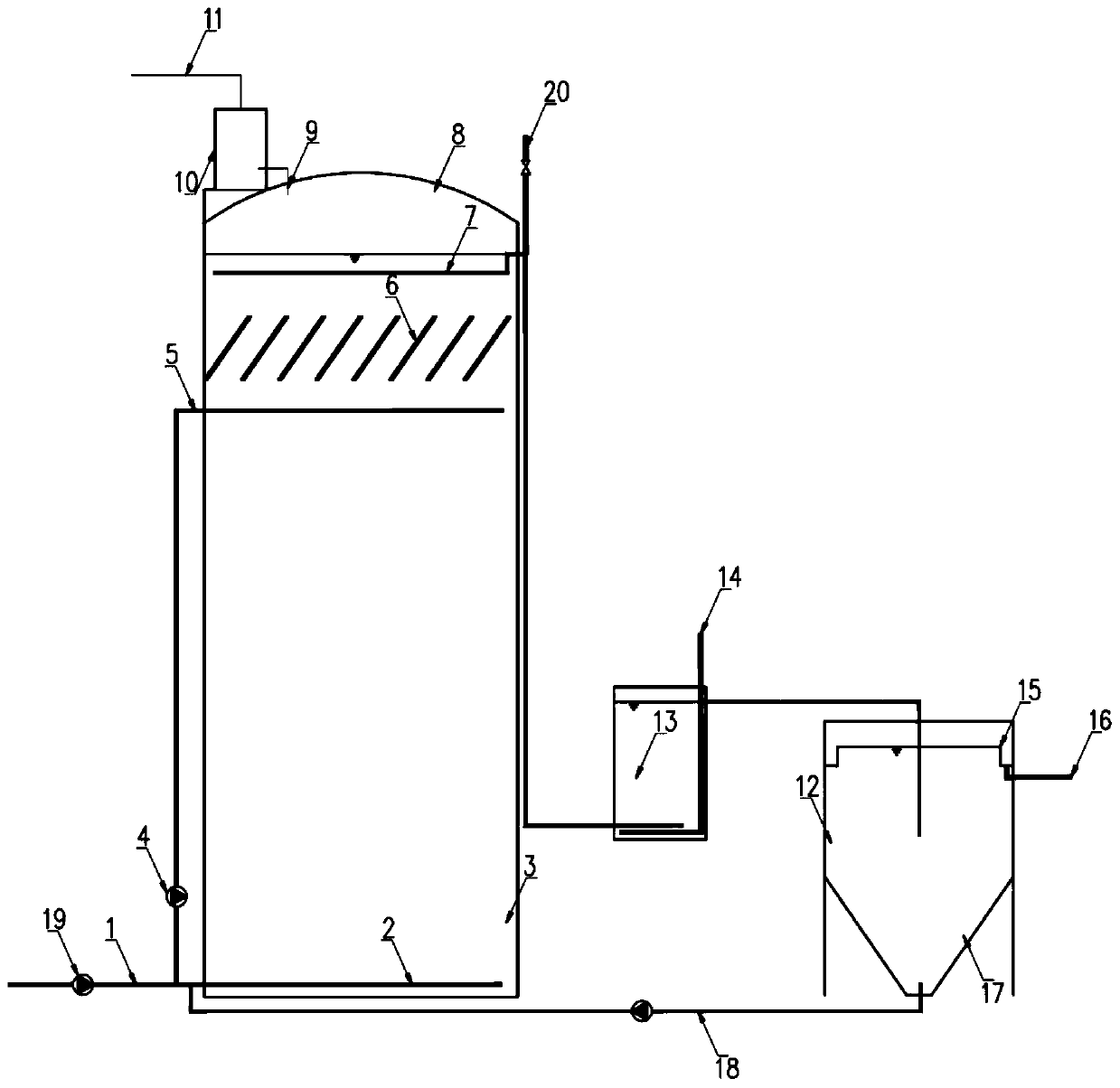 Novel anaerobic reactor based on UASB and treatment system