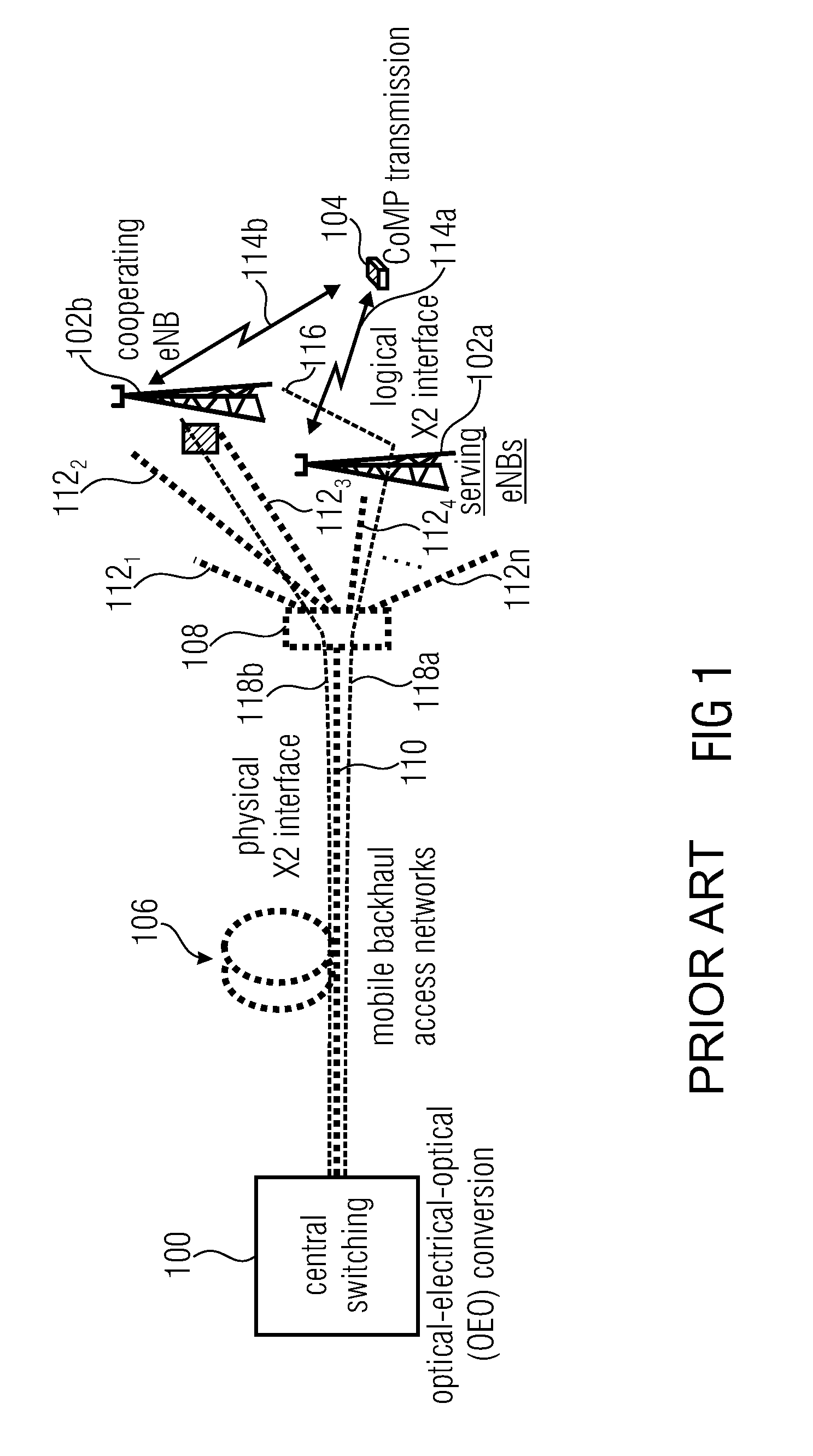 Communication system and method for directly transmitting signals between nodes of a communication system