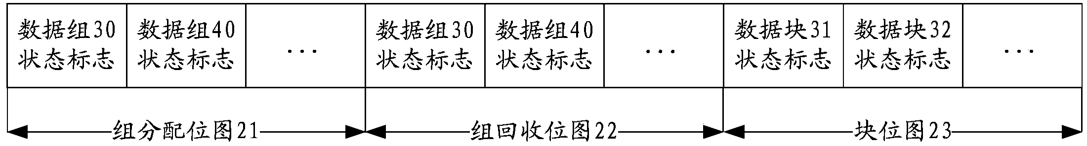 Video recording method and device of digital video recording equipment