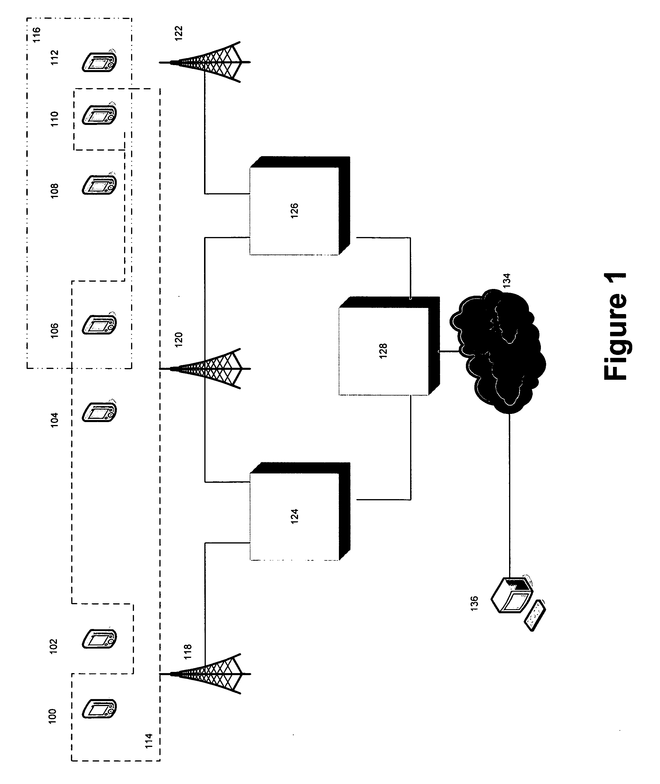 Systems and methods for creating and participating in ad-hoc virtual communities