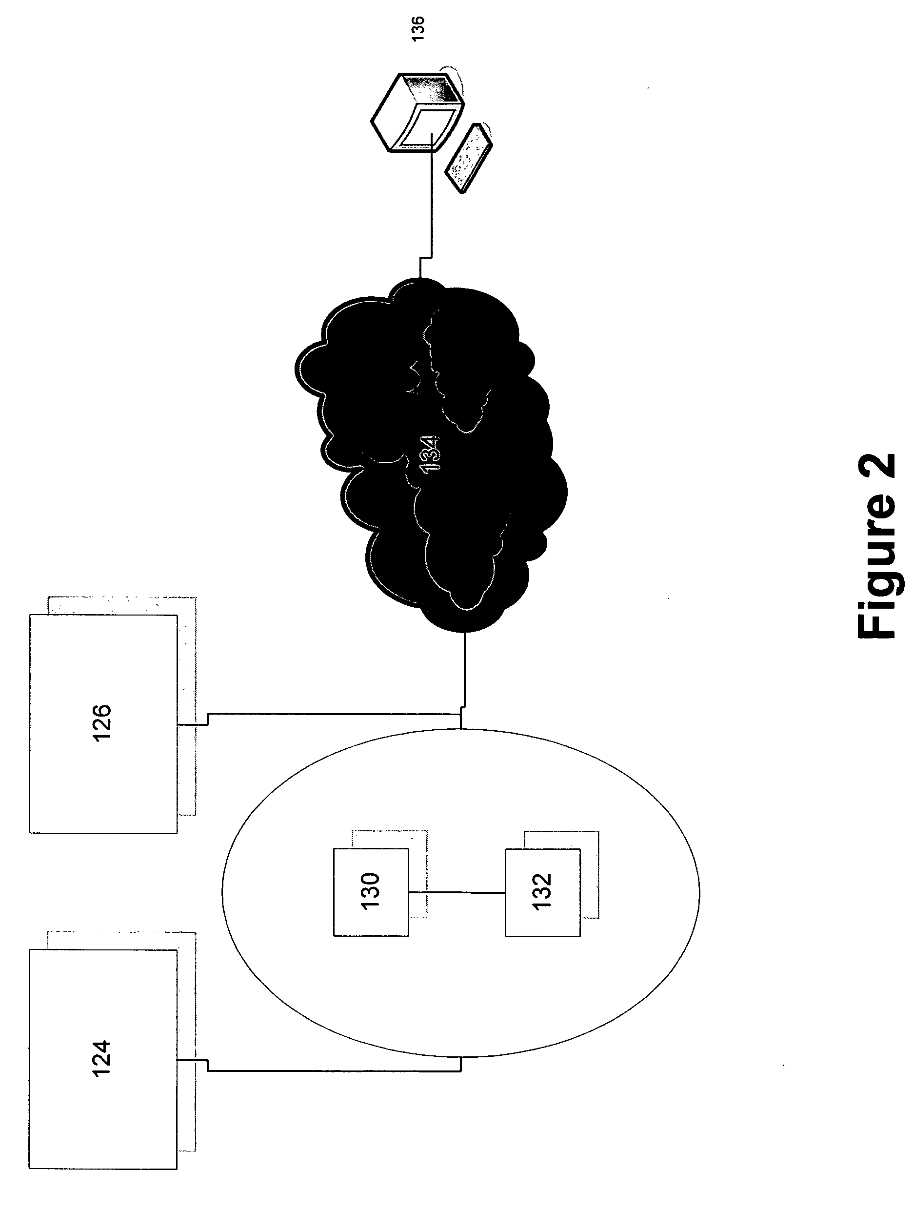 Systems and methods for creating and participating in ad-hoc virtual communities