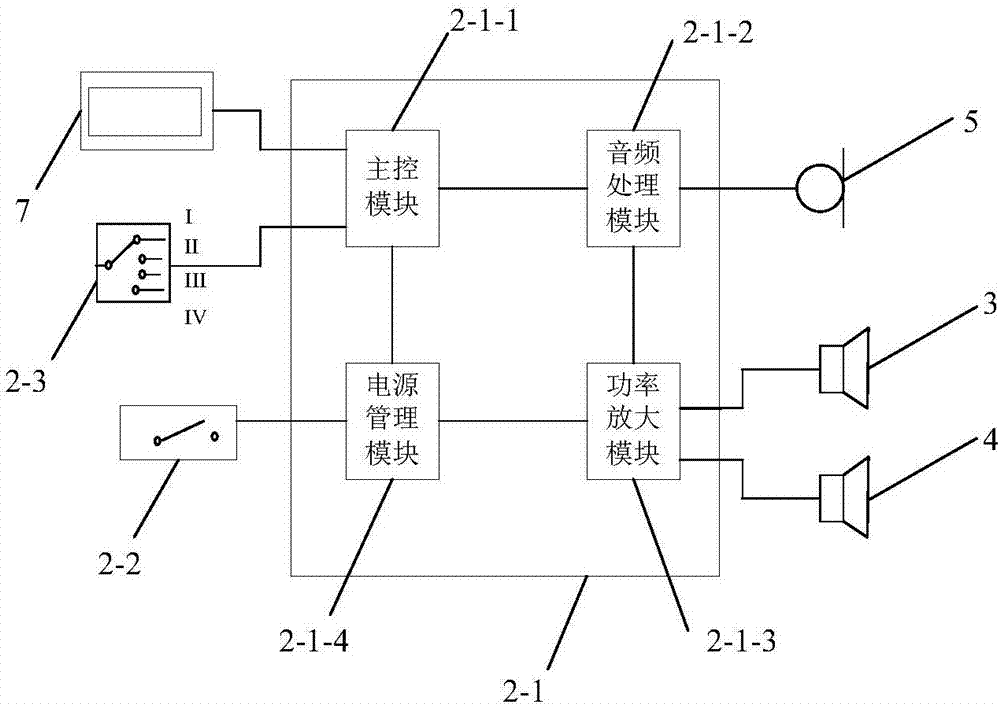 Adaptive active noise control display system