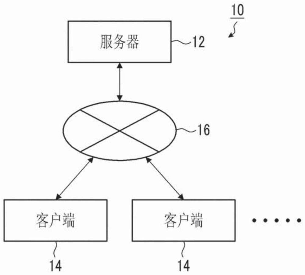 Image processing device, image processing method and recording medium