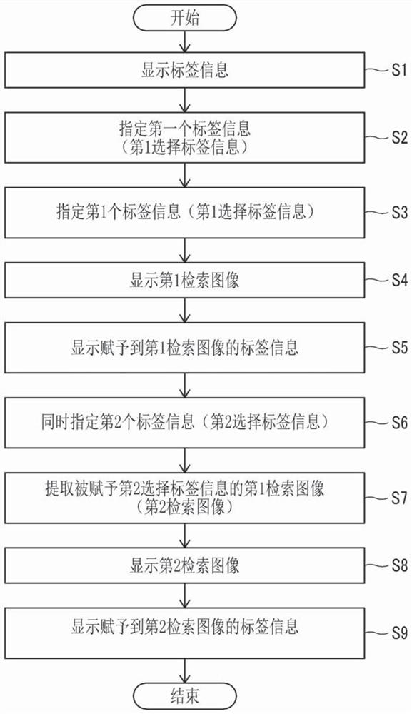 Image processing device, image processing method and recording medium