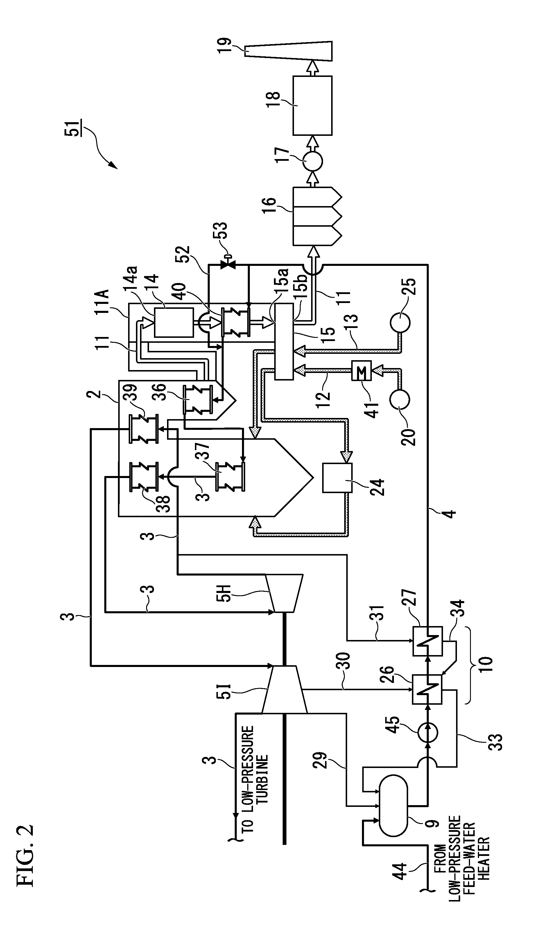 Fossil-fuel power plant and fossil-fuel power plant operation method