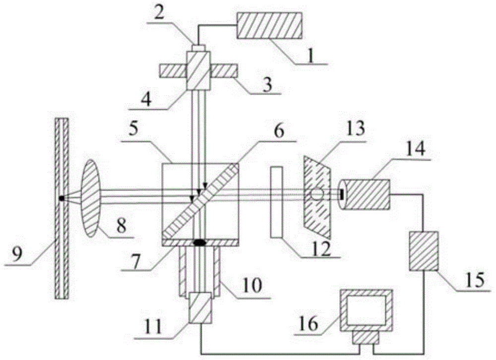 Visualization calibration laser-induced fluorescence detection device