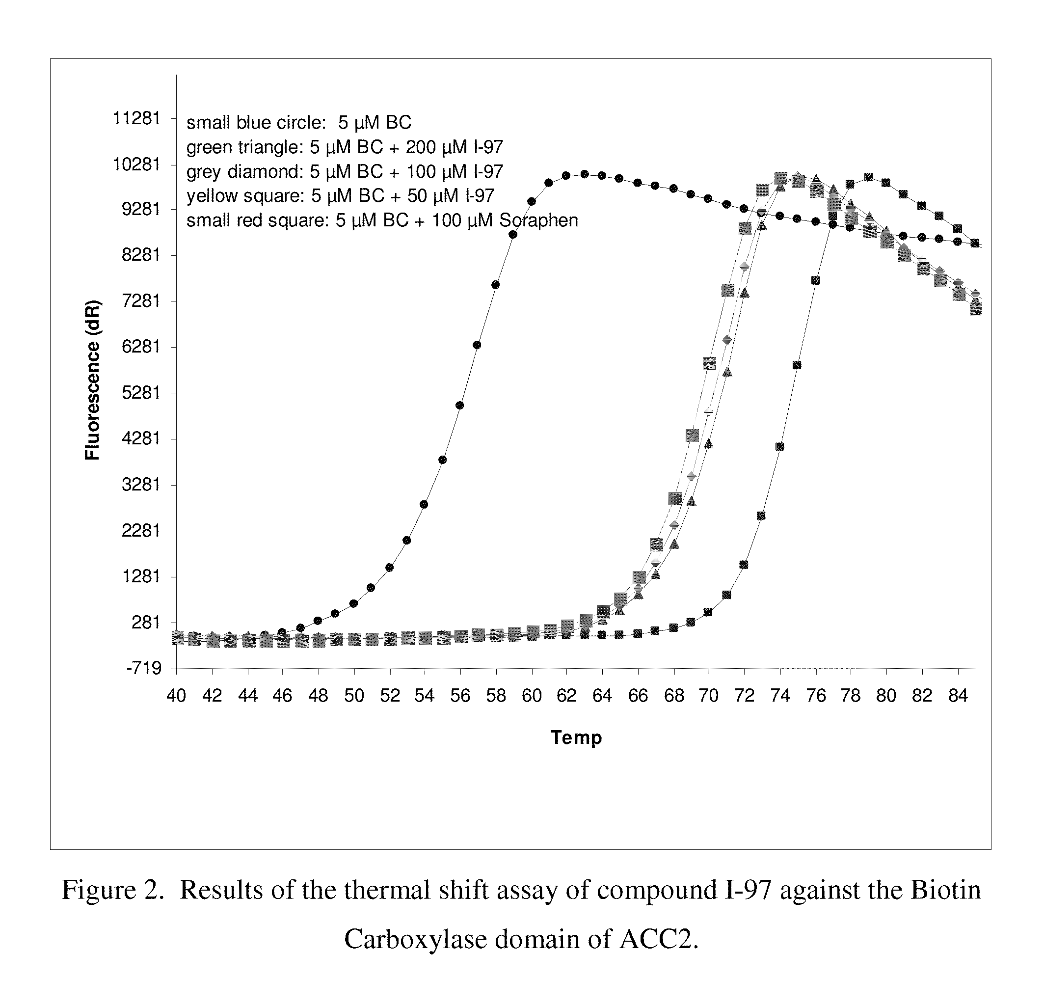 Acc inhibitors and uses thereof