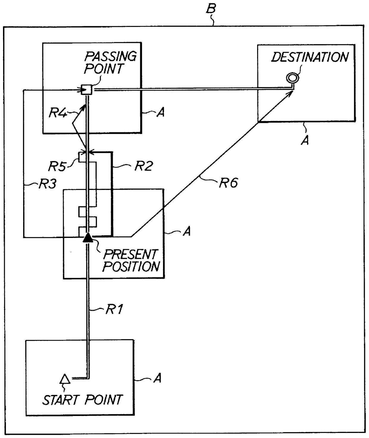 Automobile navigation apparatus and method for setting detours in the same