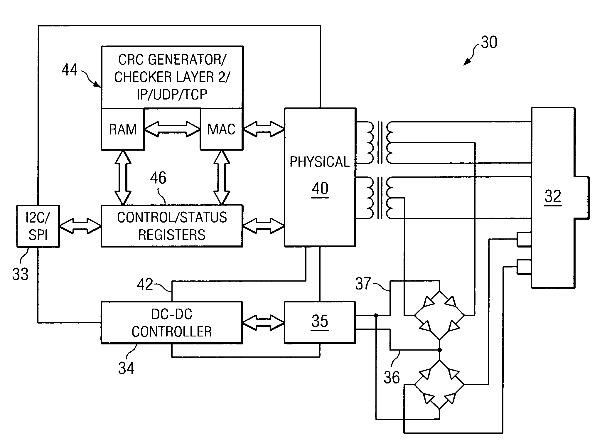 System architecture for a power distribution network and method of operation