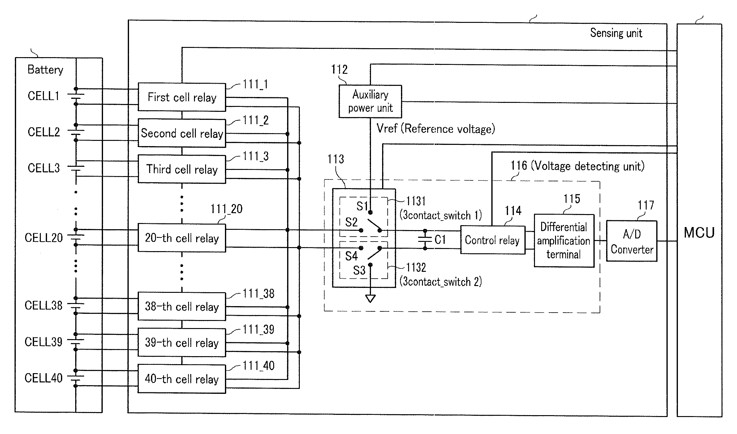 Battery management system and driving method thereof