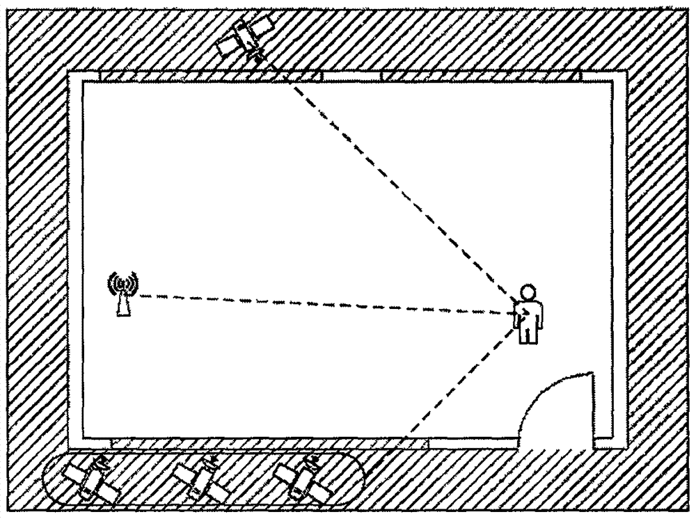 Algorithm for implementing GNSS and WIFI system seamless vertical handoff