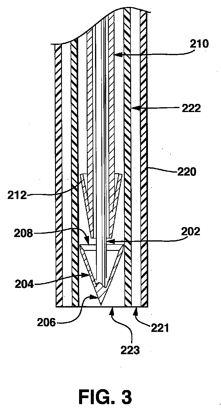 Apparatus and Methods for Creating an Opening in a Tissue Membrane