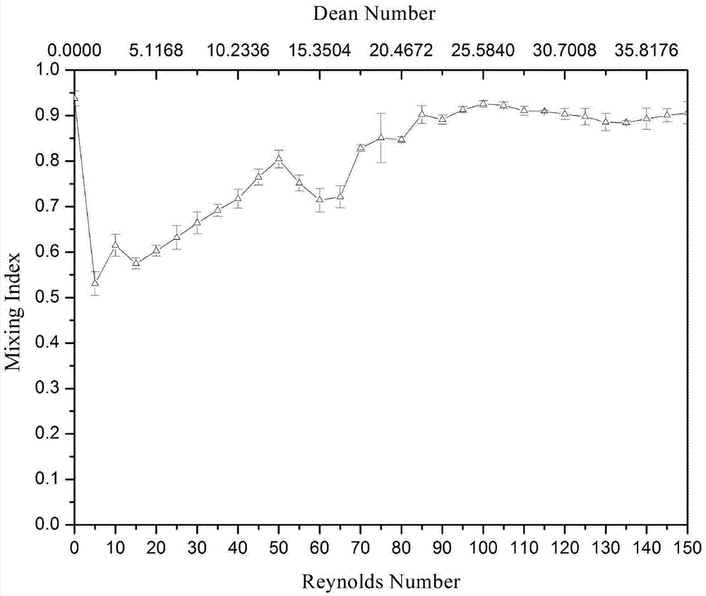 Direct methanol fuel cell supply system and direct methanol fuel cell supply method