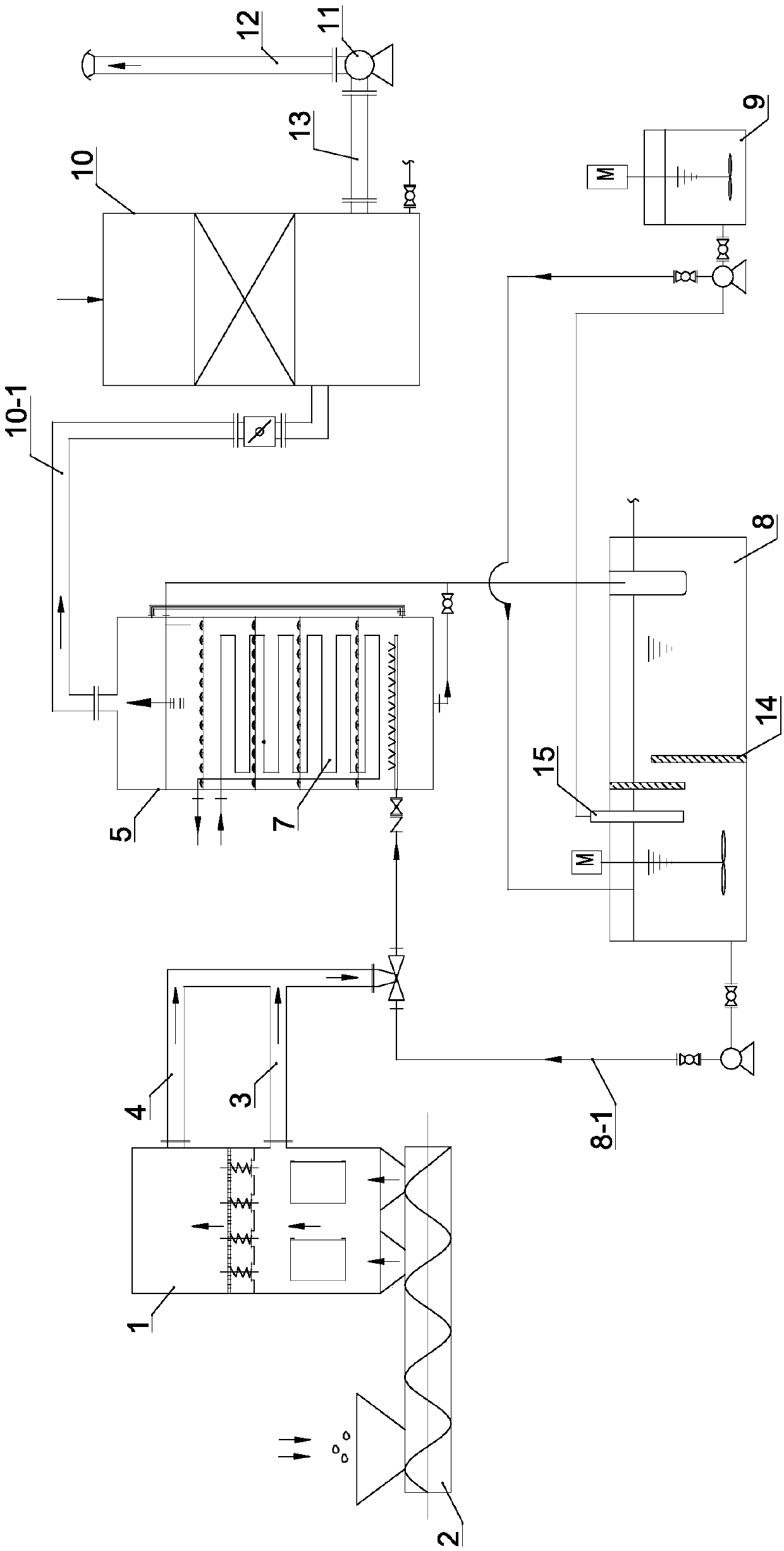 Treatment system for waste gas from plastic residues