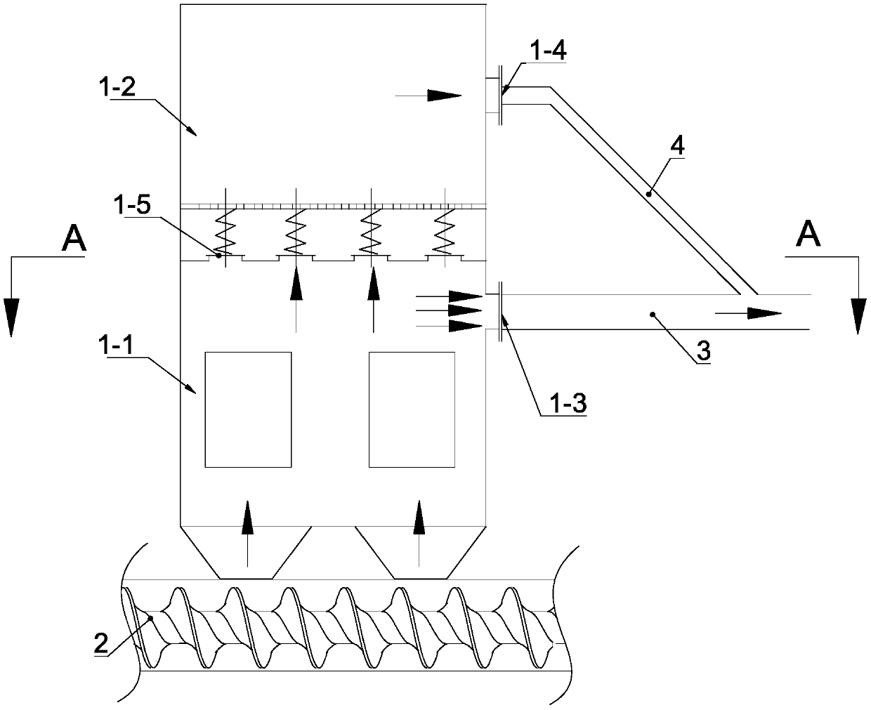 Treatment system for waste gas from plastic residues