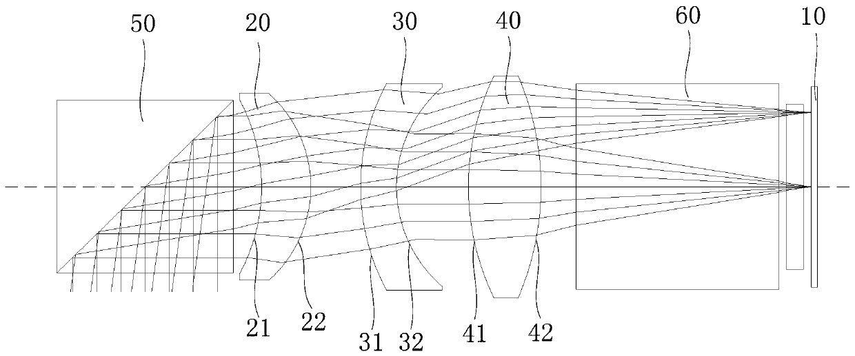 Optical system and augmented reality device