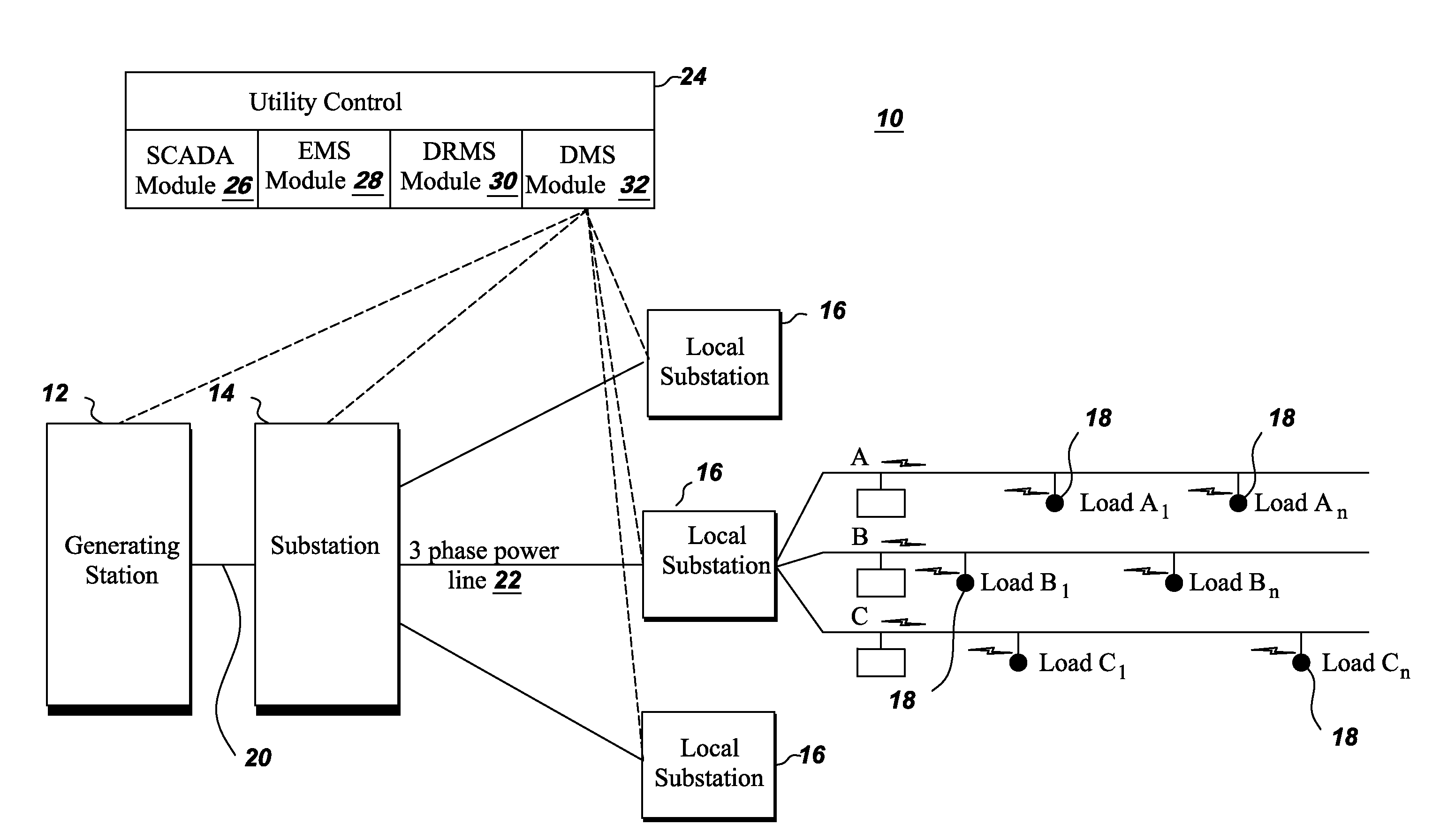 System and method for operating a tap changer