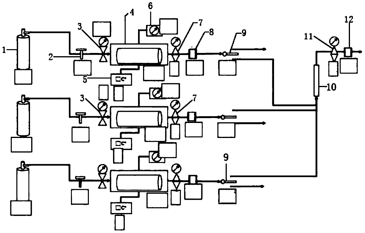 Experimental method for productivity simulation of multi-layer co-production of natural gas reservoirs