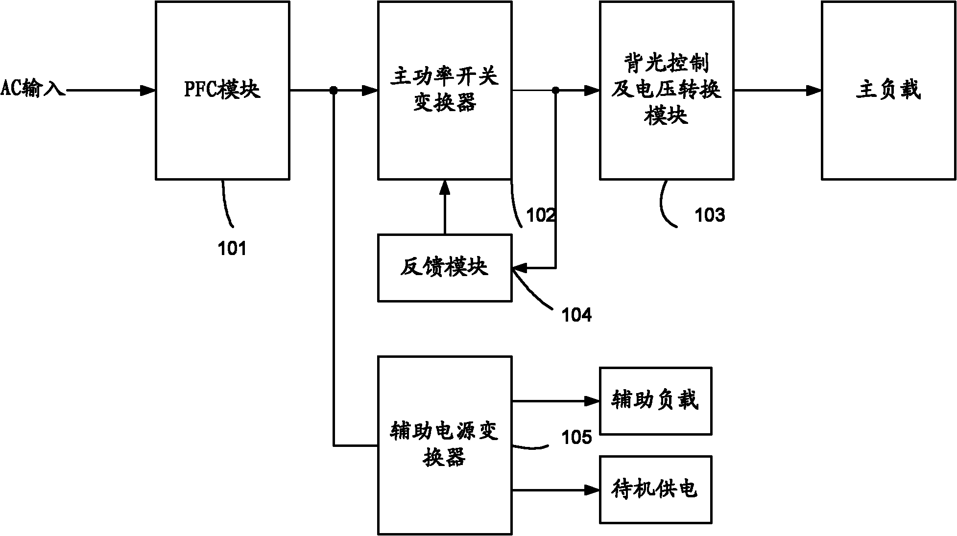 Power supply device