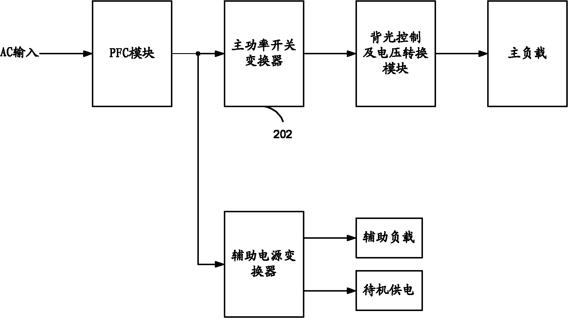 Power supply device