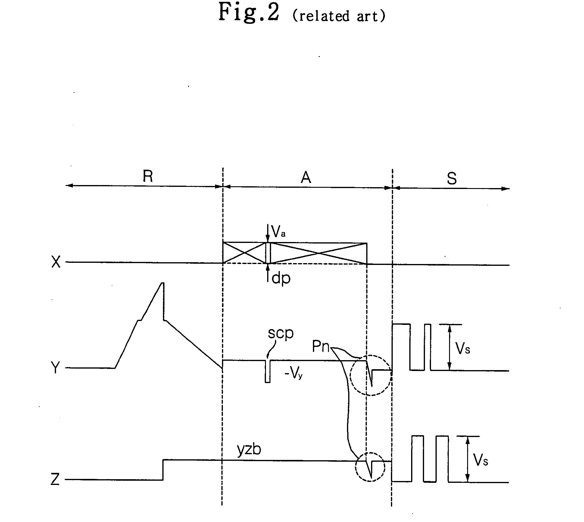 Apparatus and method for operating plasma display panel