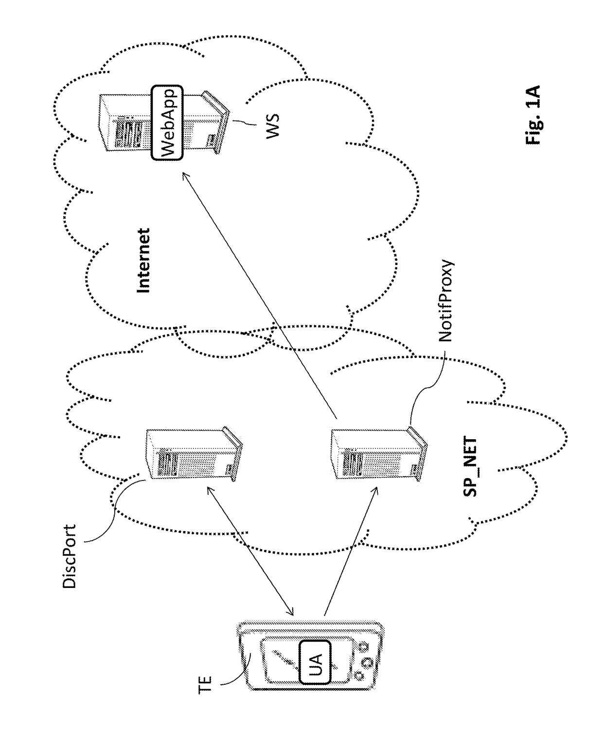 Management of notifications in a mobile web application