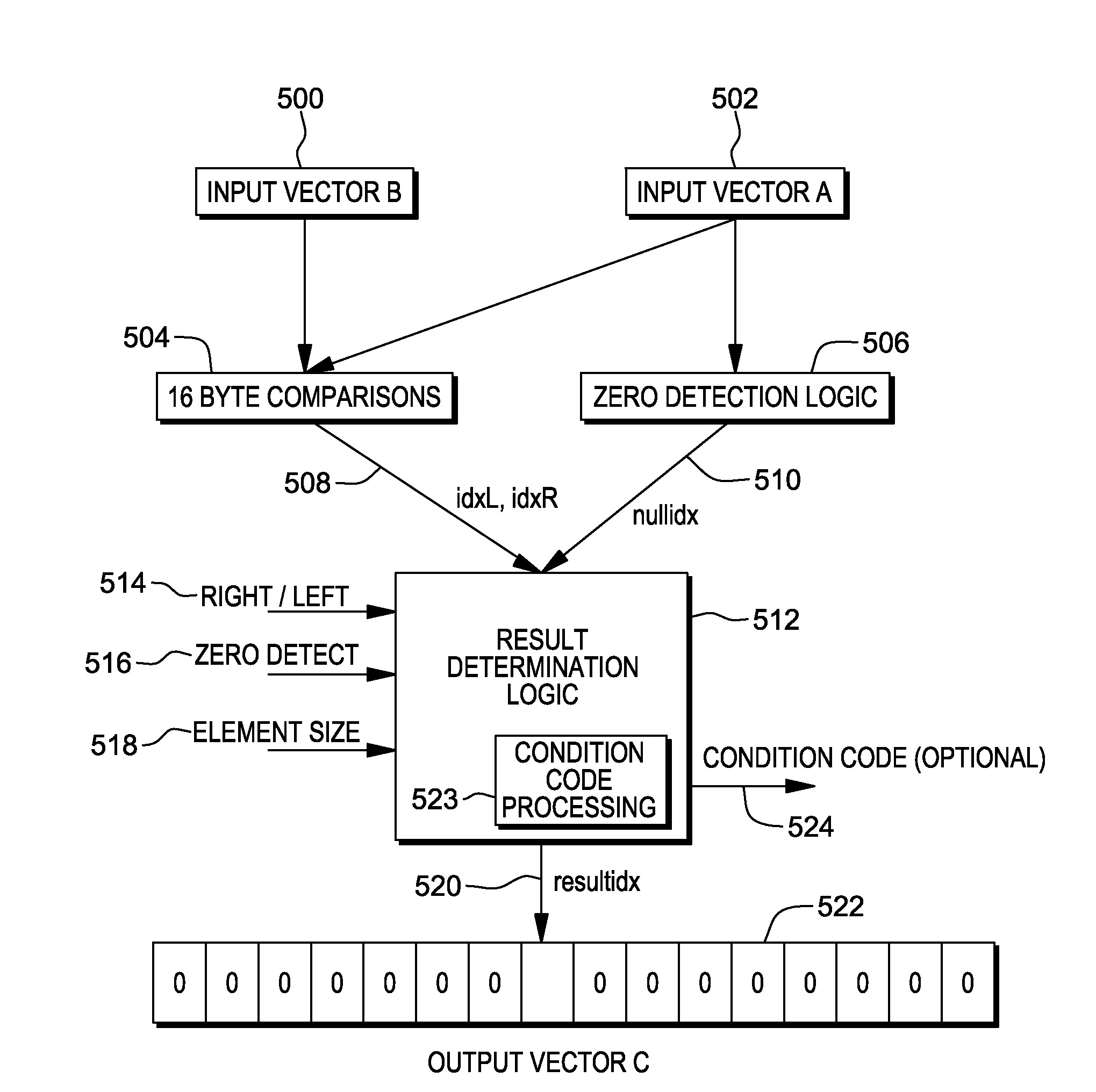 Vector find element equal instruction