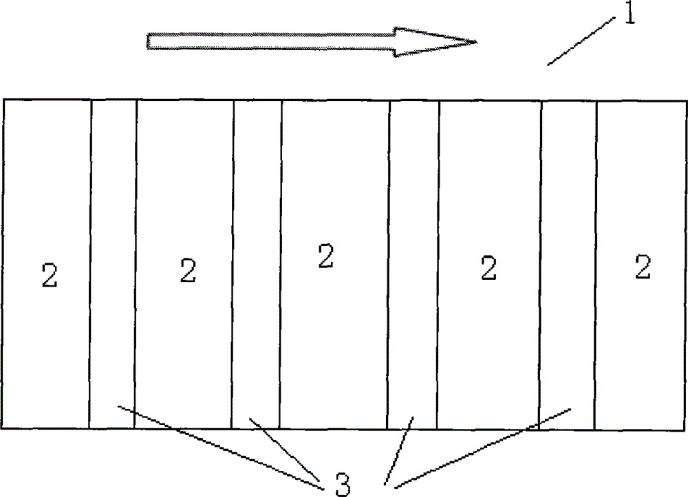 COB encapsulation method