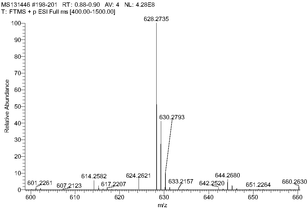 A kind of water-soluble mitochondria-targeted imaging probe and preparation method thereof