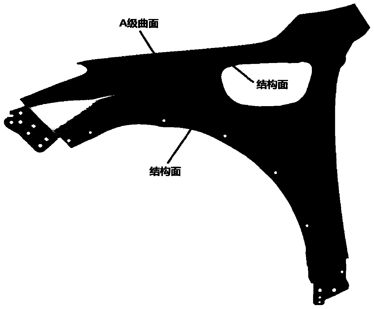 A Die Surface Compensation Method for the Thinning of Automobile Body Outer Panels