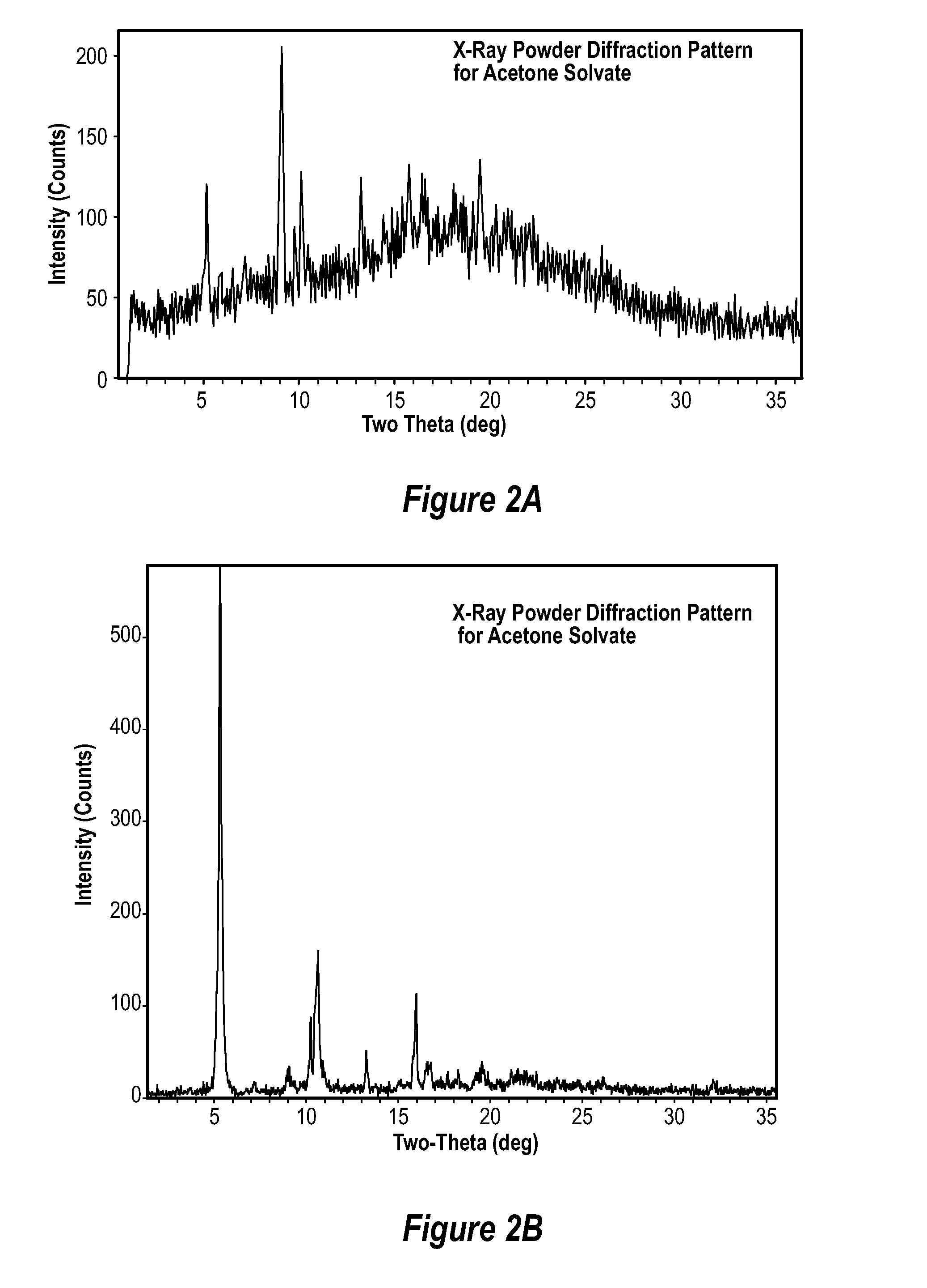 Crystalline forms of rapamycin analogs