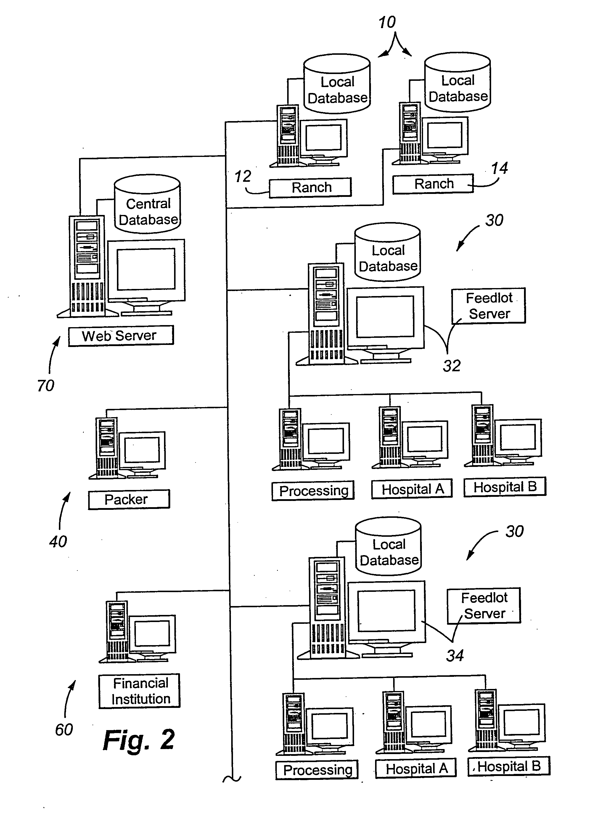 Cattle management system and method