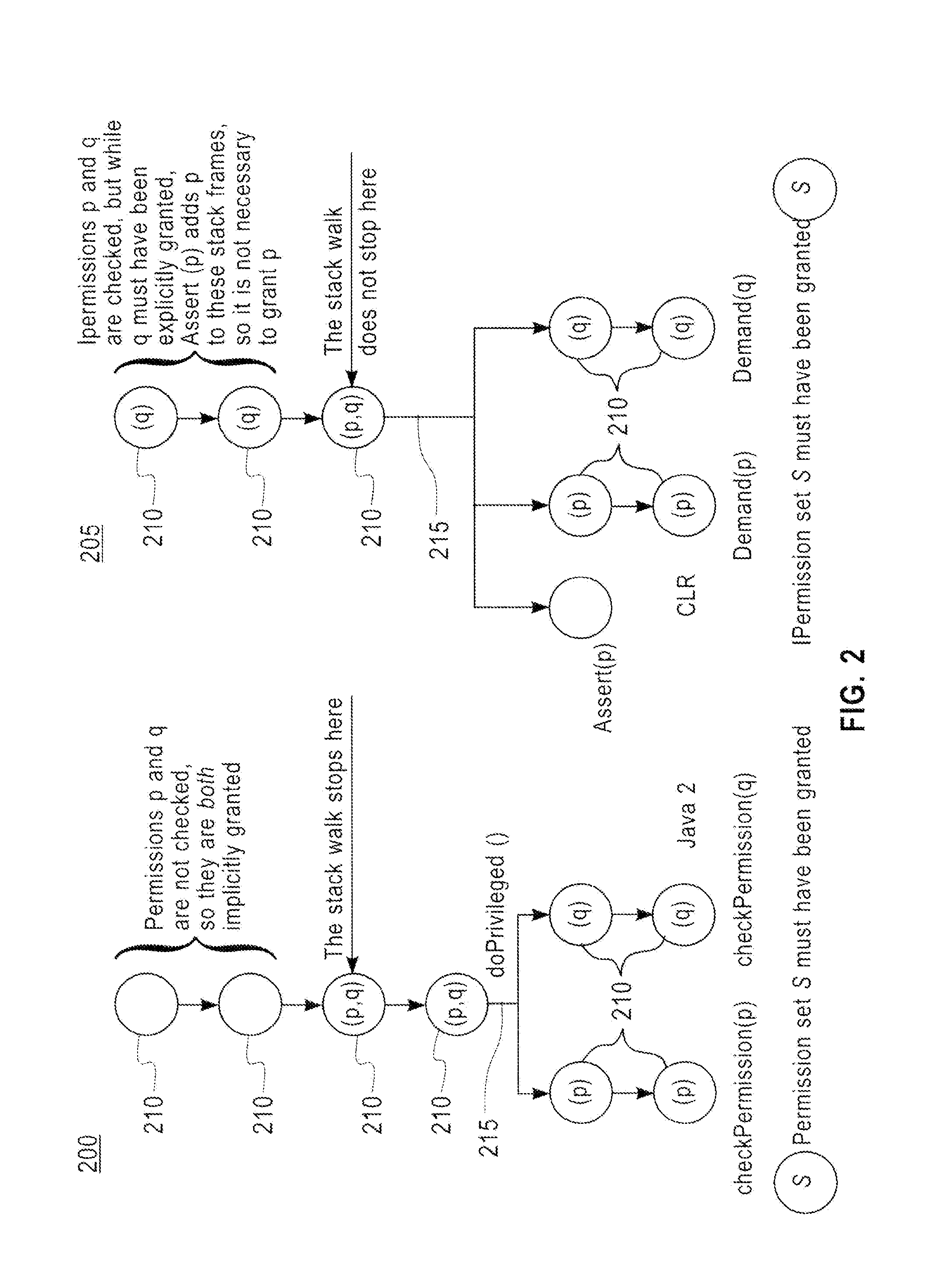 System and method for the automatic evaluation of existing security policies and automatic creation of new security policies