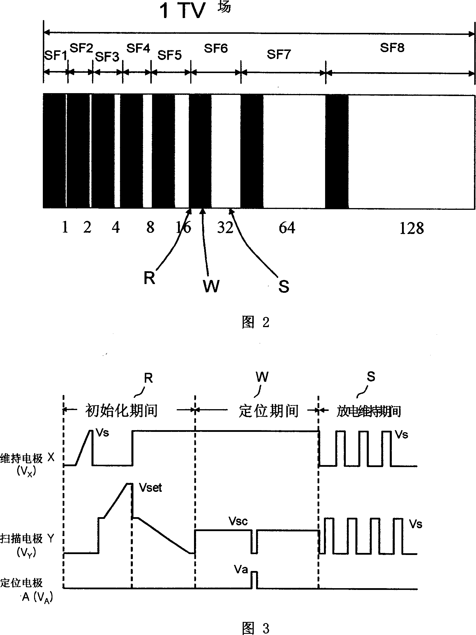 High-definition plasma display panel with enlarged discharge space