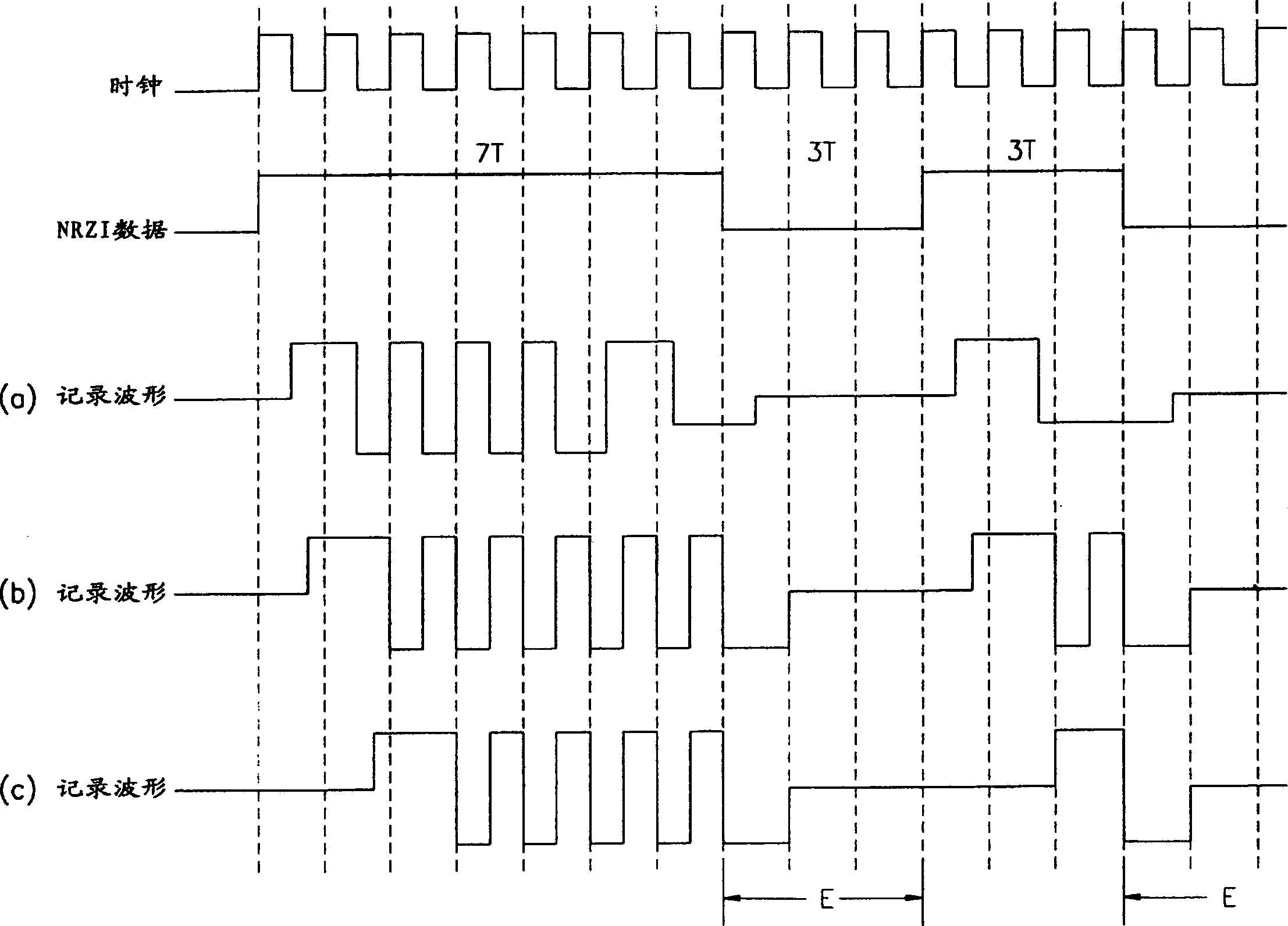 Method and apparatus for recording data on optical recording medium