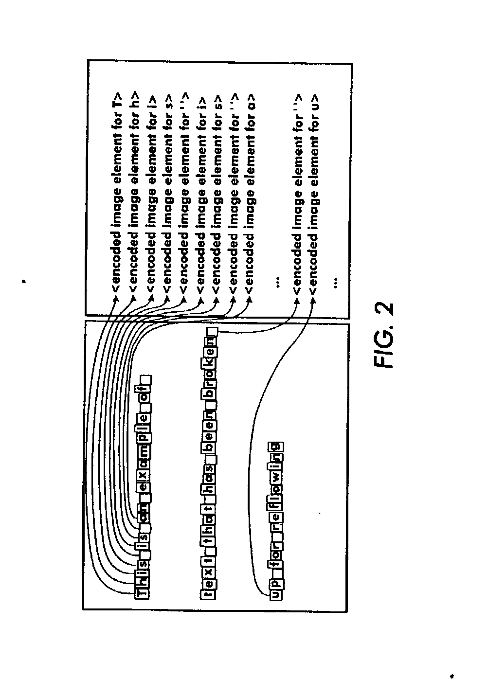 Method and system for document image layout deconstruction and redisplay system